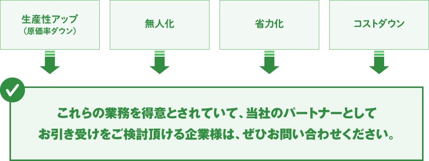 協力メーカー様募集